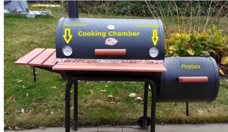 Char Griller featured image